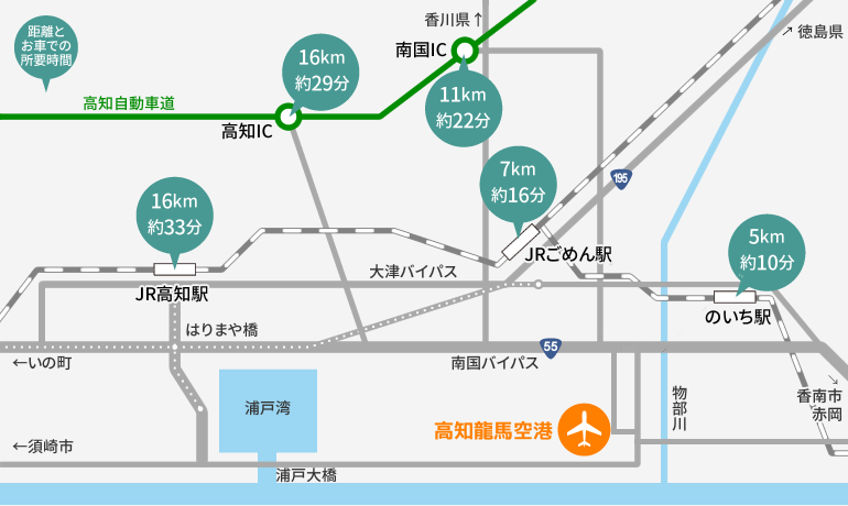 高知龍馬空港へのアクセス図