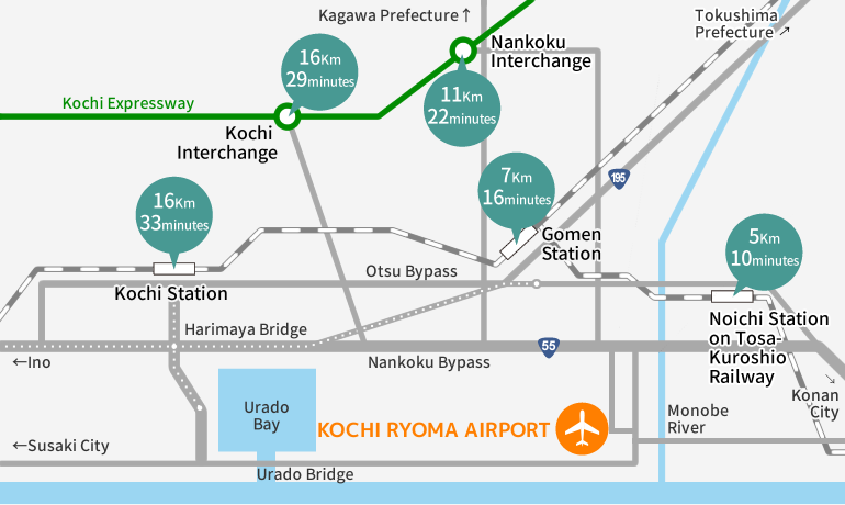 Access to KCZ