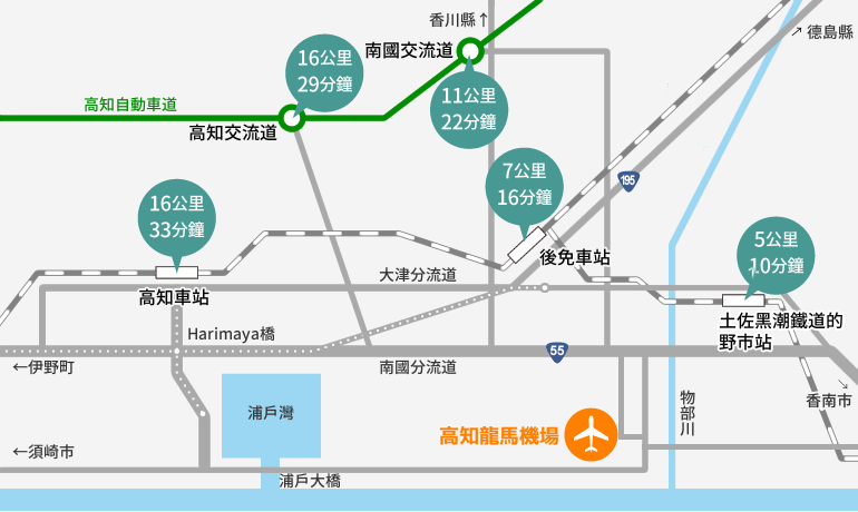 高知龍馬機場到達方式